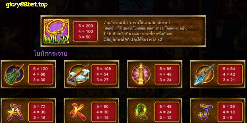 Journey to the West 2 เกมสล็อตสุดเร้าใจ อัตราการชนะที่แข่งขันได้ 3